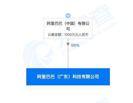 阿里巴巴在广东成立新公司，关注区块链技术的应用与服务